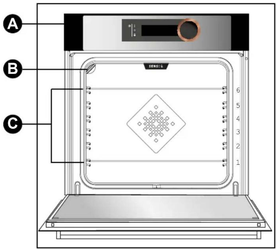 DE DIETRICH DFP8363BB - POPIS TROUBY - 1