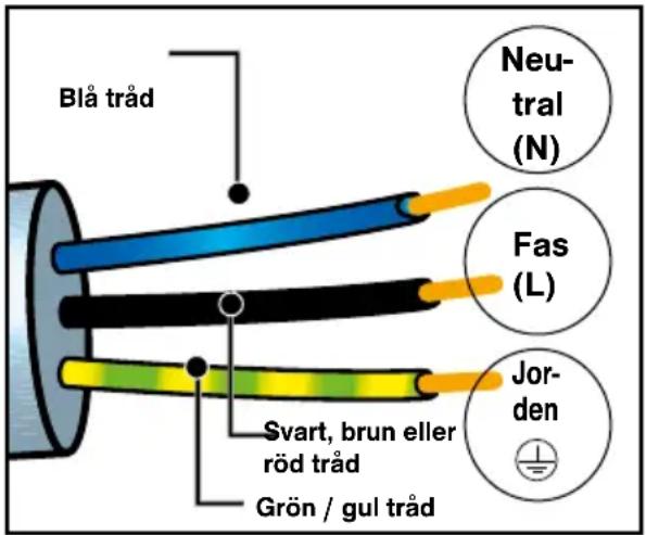 DE DIETRICH DFP8363BB - ELANSLUTNING - 1