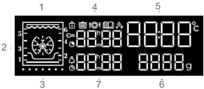 DE DIETRICH DFP8363BB - - DISPLAY - 1