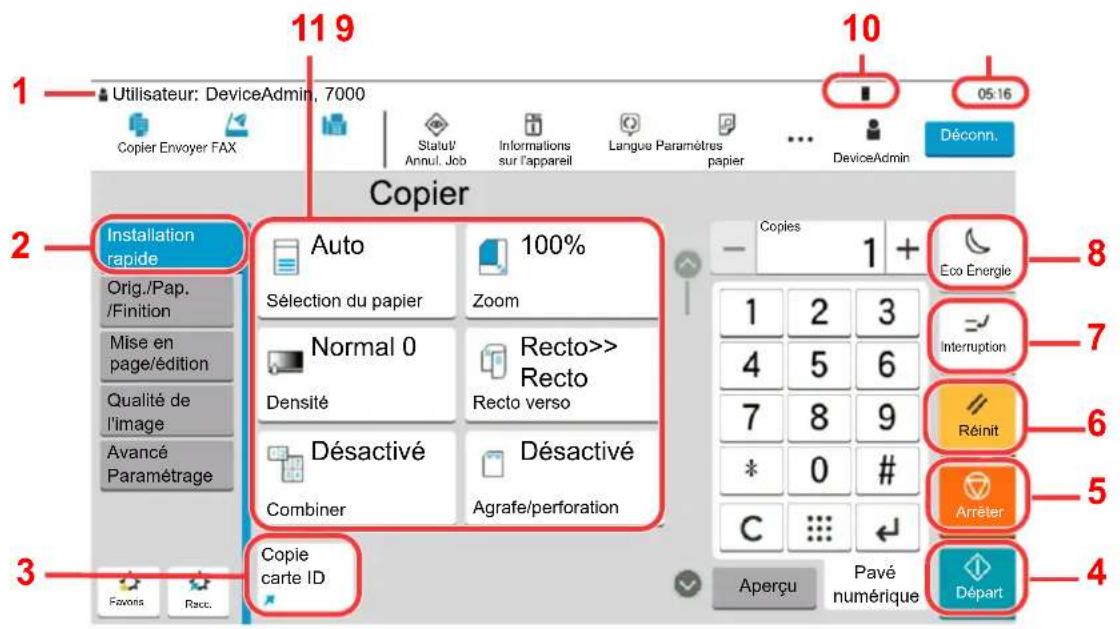 OLIVETTI d-Copia 5002MF - Exemple : Écran du menu système - 2
