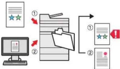 OLIVETTI d-Copia 5002MF - Renforcer la sécurité - 15