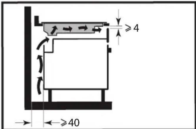 DE DIETRICH DPI7686BP - EΓΚΑΤΑΣΤΑΣH - 3