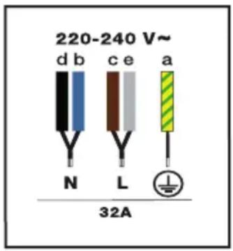 DE DIETRICH DPI7686BP - ELEKTRISK TILKOBLING - 1
