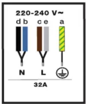 DE DIETRICH DPI7686BP - CONEXION ELECTRICA - 1