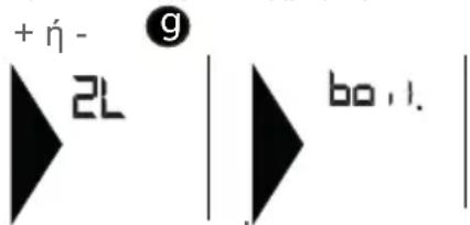 DE DIETRICH DPI7686BP - AEITOYPTIA BOIL - 2