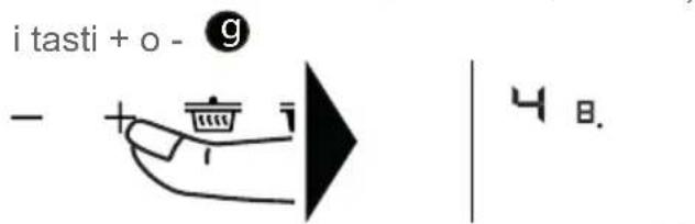 DE DIETRICH DPI7686BP - REGOLAZIONE DEL TIMER - 2