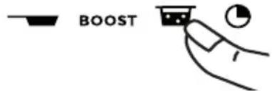 DE DIETRICH DPI7686BP - BOIL-TOIMINTO - 1
