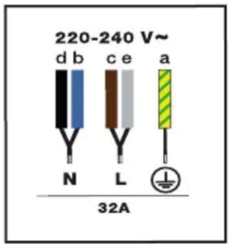 DE DIETRICH DPI7686BP - ELANSLUTNING - 1