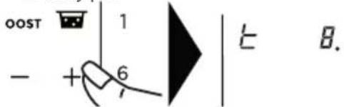 DE DIETRICH DPI7686BP - AveapntToXpovouETpo - 2