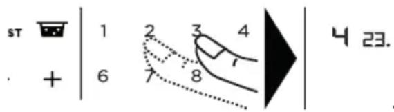 DE DIETRICH DPI7686BP - UTILISATION - 1