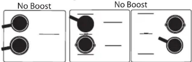 DE DIETRICH DPI7686BP - COOKING ZONE SELECTION - 2