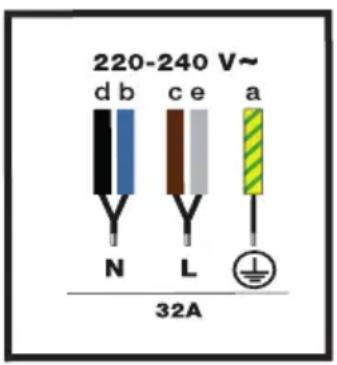 DE DIETRICH DPI7686BP - ELEKTRISCHER ANSCHLUSS - 1