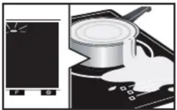 DE DIETRICH DPI7686BP - Protection en cas de débordement - 1