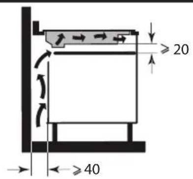 DE DIETRICH DPI7686BP - EΓΚΑΤΑΣΤΑΣH - 2