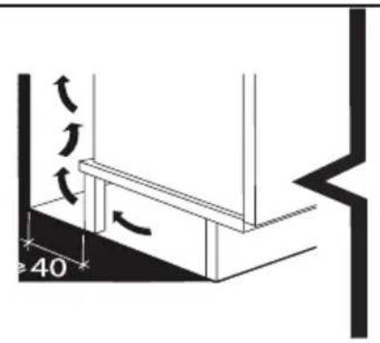 DE DIETRICH DPI7686BP - INSTALLATION - 1