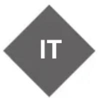 DE DIETRICH DPI7686BP - Piano A INDUZIONE - 1