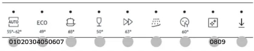 AUTO 55°-62° ECO 49° 65° 50° 63° 60° 01020304050607 0809
