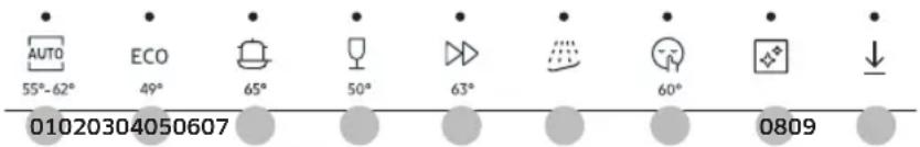 AUTO 55°-62° 01020304050607 ECO 49° 65° 50° 63° 60° 0809