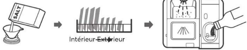SIGNATURE SLVB14C42 - Ecran d'affichage - 1