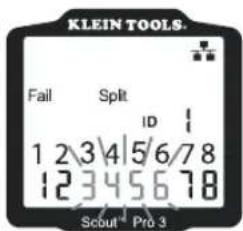 KLEIN TOOLS. Fail Split ID 1 2 3 4 5 6 7 8 1 2 3 4 5 6 7 8 Scout® Pro 3