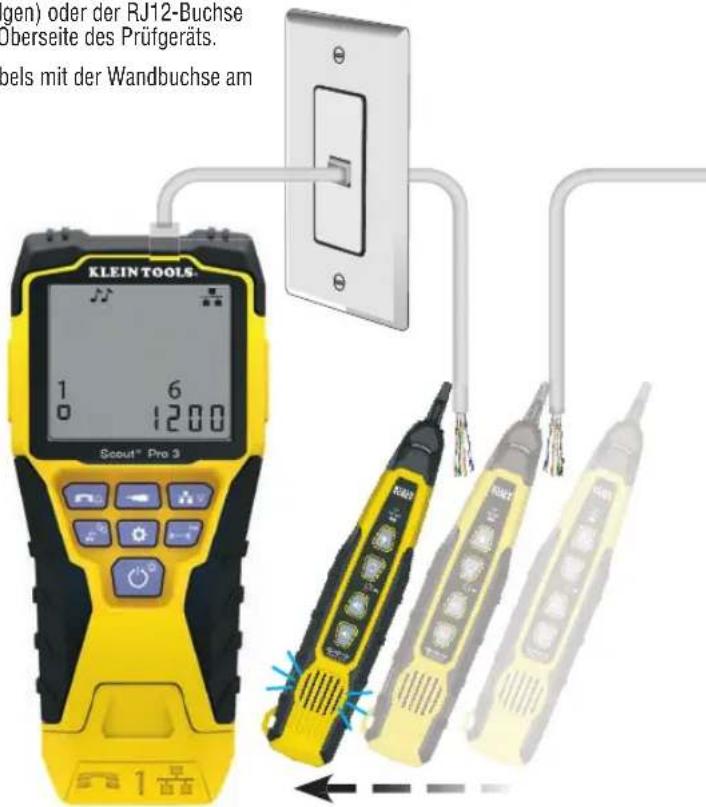 gen) oder der RJ12-Buchse Überseite des Prüfgeräts. bels mit der Wandbuchse am KLEIN TOOLS 1 6 0 1200 Scout® Pro 3 1 4