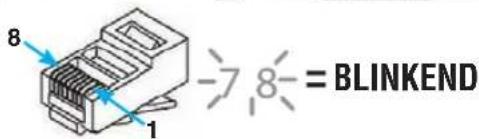 8 1 →7,8=BLINKEND