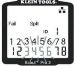 KLEIN TOOLS Fail Split ID 1 1 2 3 4 5 6 7 8 1 2 3 4 5 6 7 8 Scout Pro 3