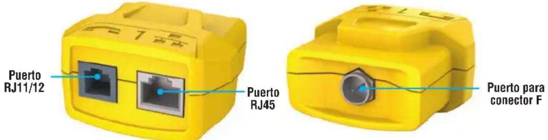 Puerto RJ11/12 Puerto RJ45 Puerto para conector F
