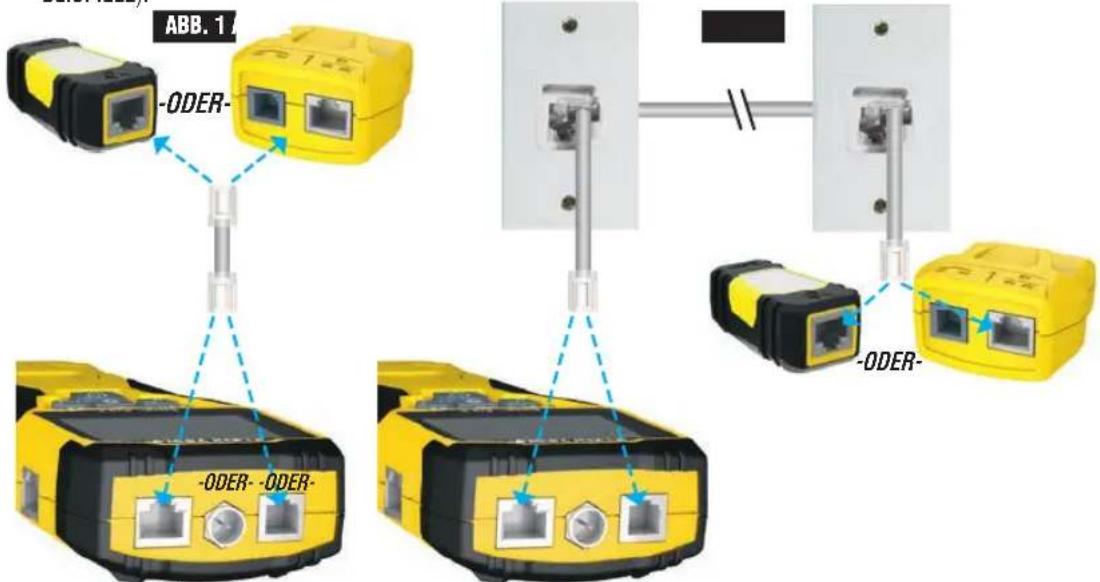 ABB. 1 -ODER- -ODER- -ODER- -ODER- -ODER-