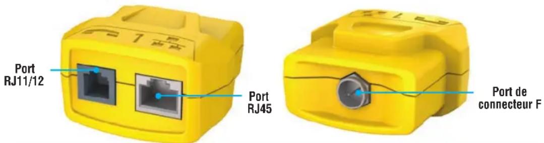 Port RJ11/12 Port RJ45 Port de connecteur F
