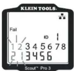 KLEIN TOOLS. Fail 1 2 3 4 5 6 7 8 2 3 4 5 6 Scout® Pro 3