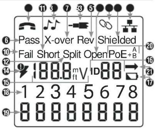 Pass X-over Rev Shielded Fail Short Split OpenPoE+B 188.8mV ID 88 1 2 3 4 5 6 7 8 8 8 8 8 8 8 8
