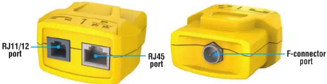 RJ11/12 port RJ45 port F-connector port