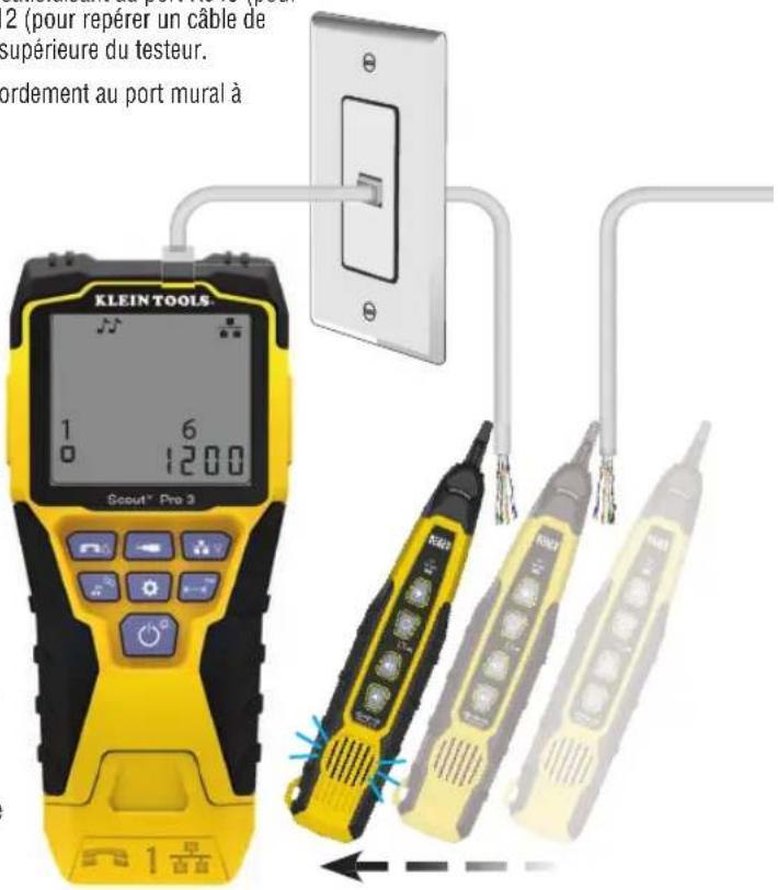 2 (pour repérer un câble de supérieure du testeur. ordement au port mural à KLEIN TOOLS Scout® Pro 3