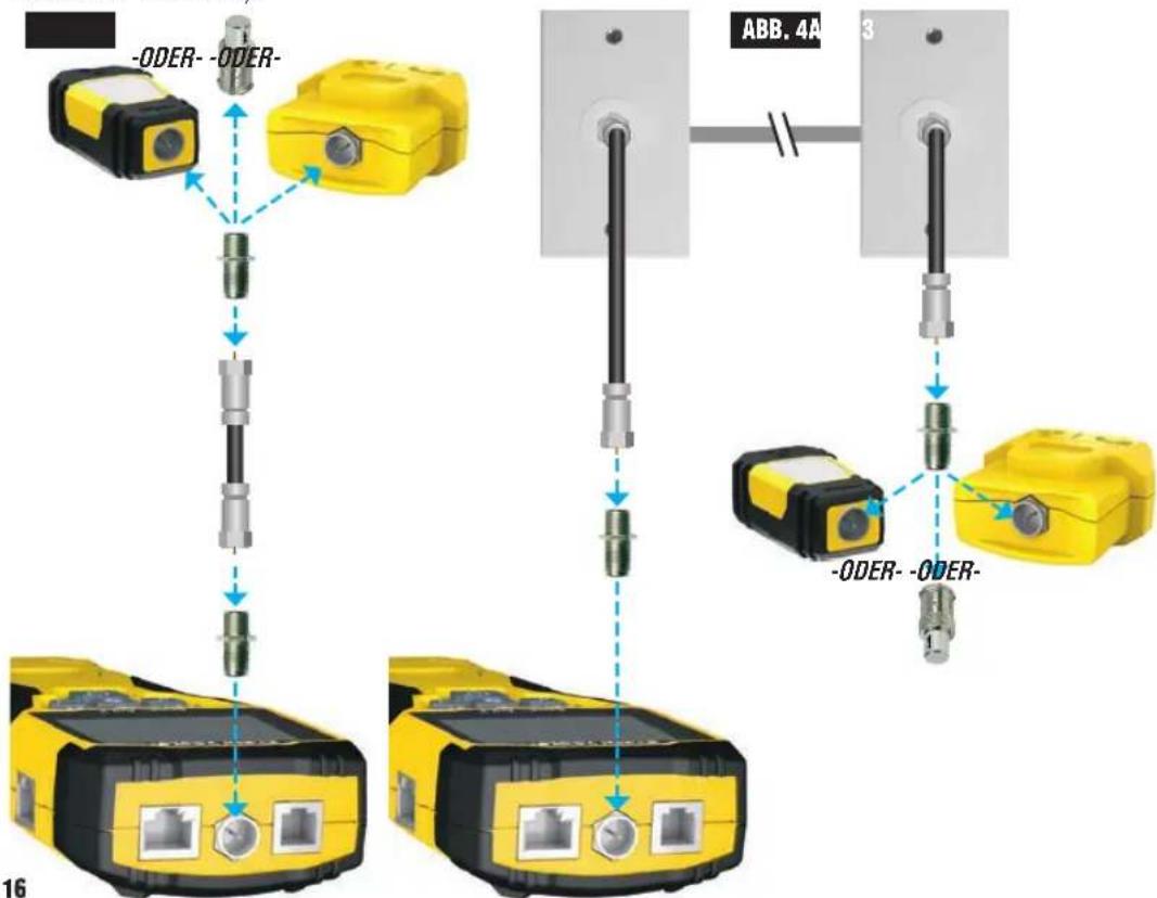 -ODER- -ODER- ABB. 4A 3 -ODER- -ODER- 16