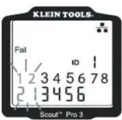 KLEIN TOOLS Fail 1 2 3 4 5 6 7 8 2 3 4 5 6 Scout® Pro 3