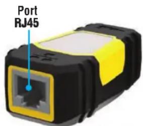 Port de connecteur F