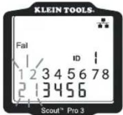KLEIN TOOLS. Fail 1 2 3 4 5 6 7 8 2 3 4 5 6 Scout® Pro 3