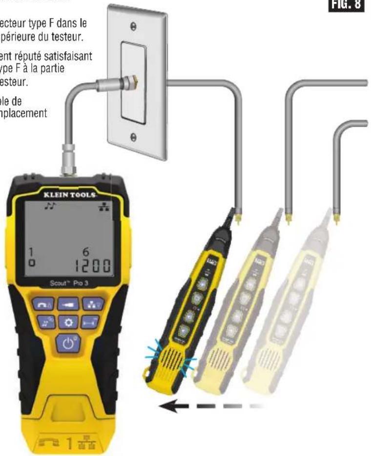 ecteur type F dans le périeure du testeur. ent réputé satisfaisant type F à la partie esteur. le de placement KLEIN TOOLS Scout® Pro 3 1 6 0 1200 1 200 FIG. 8