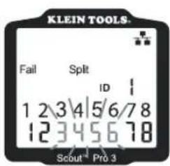 KLEIN TOOLS Fail Split ID 1 2 3 4 5 6 7 8 1 2 3 4 5 6 7 8 Scout Pro 3