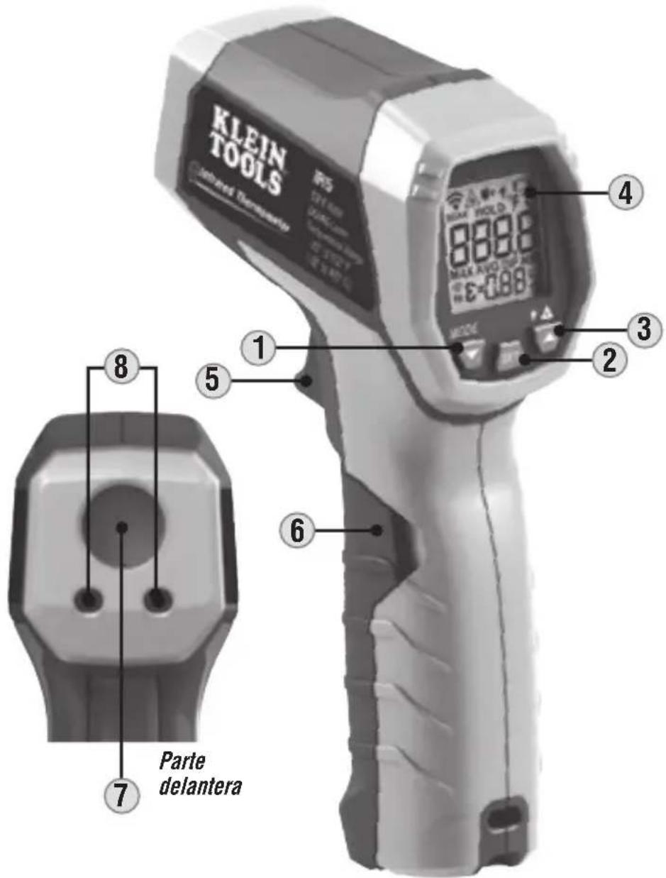 KLEIN TOOLS Gelbasiu Tefantera 1 2 3 4 5 6 7 Parte delantera