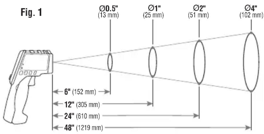 Fig. 1 Ø0.5" (13 mm) Ø1" (25 mm) Ø2" (51 mm) Ø4" (102 mm) 6" (152 mm) 12" (305 mm) 24" (610 mm) 48" (1219 mm)