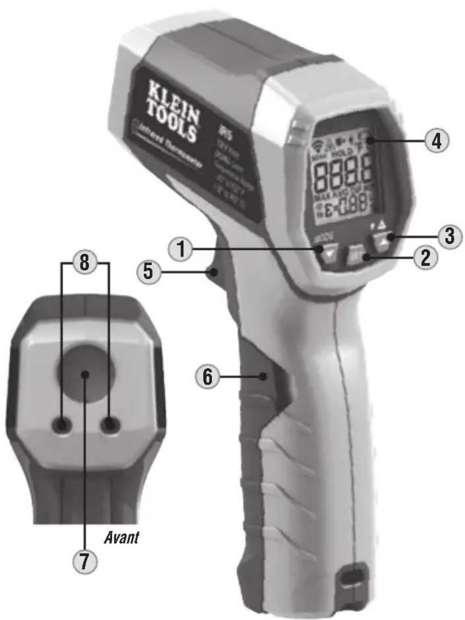 KLEIN TOOLS Imberial Temperature AVANT 1 2 3 4 5 6 7 8 9 10 11 12 13 14 15 16 17 18 19 20 21 22 23 24 25 26 27 28 29 30 31 32 33 34 35 36 37 38 39 40 41 42 43 44 45 46 47 48 49 50 51 52 53 54 55 56 57 58 59 60 61 62 63 64 65 66 67 68 69 70 71 72 73 74 75 76 77 78 79 80