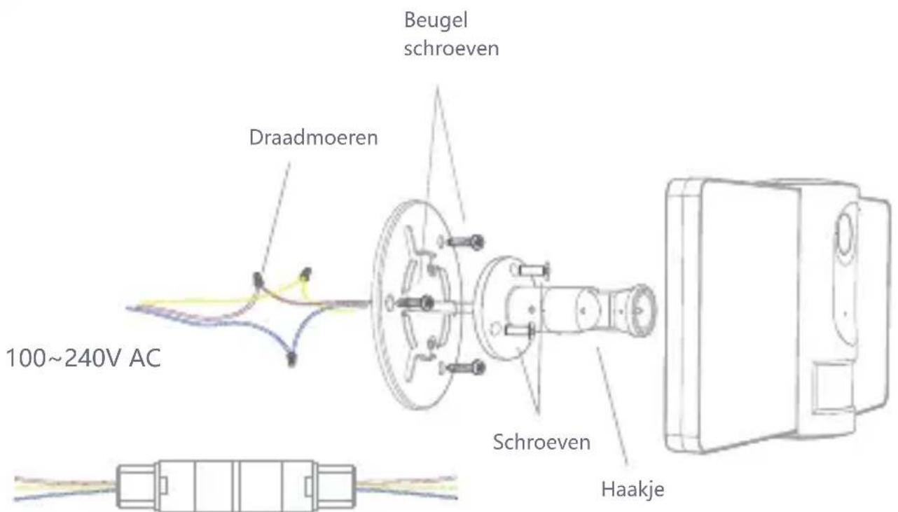 Laxihub F1 - Installatie - 1