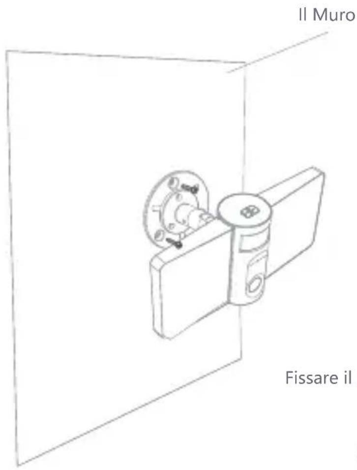 Laxihub F1 - Installazione - 1