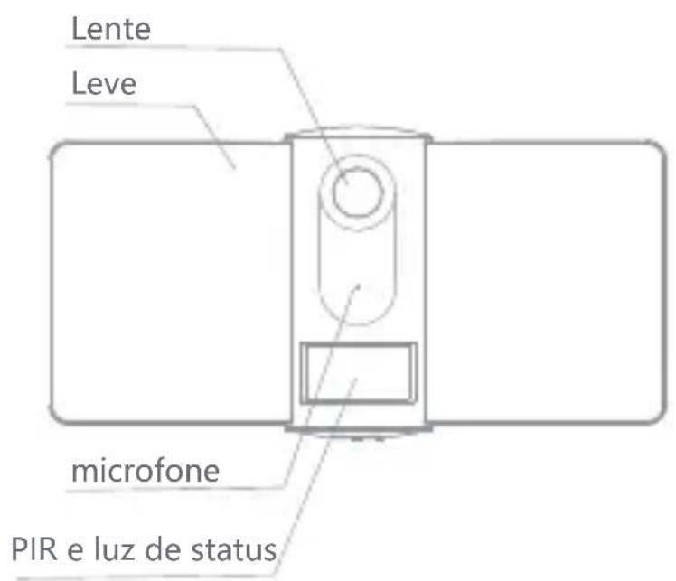 Laxihub F1 - Introdução - 1