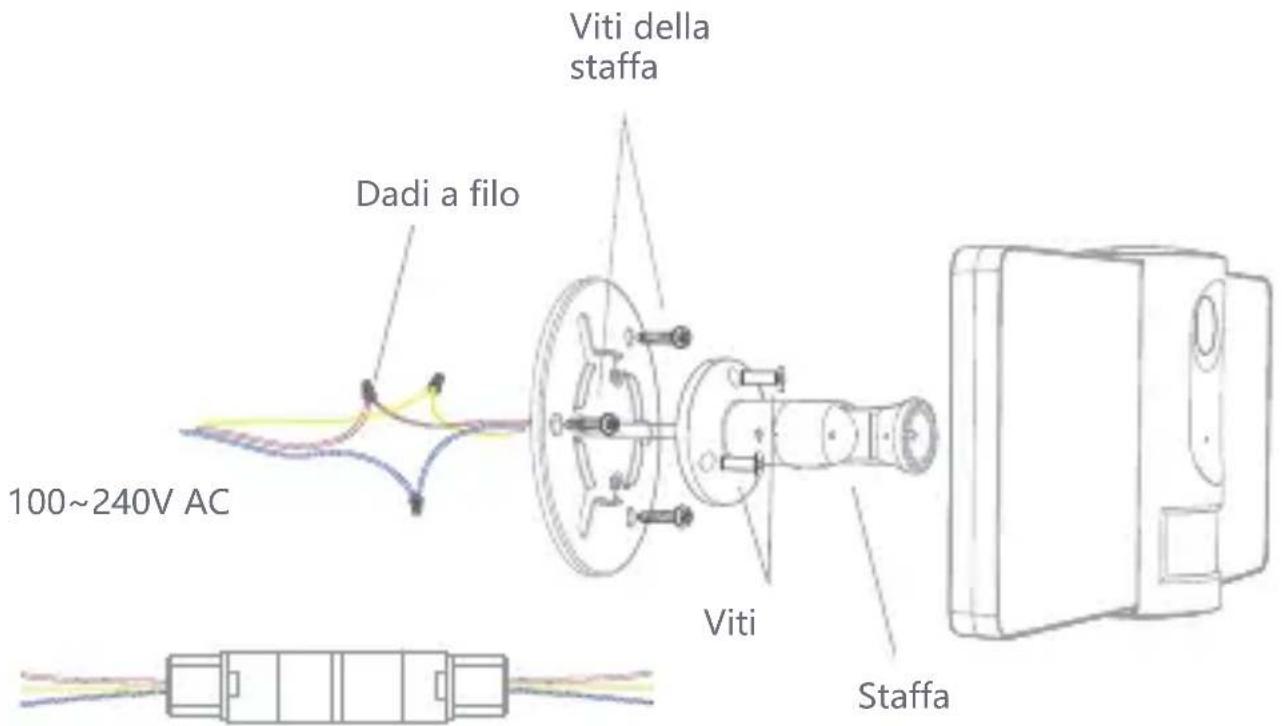Laxihub F1 - Description - 1