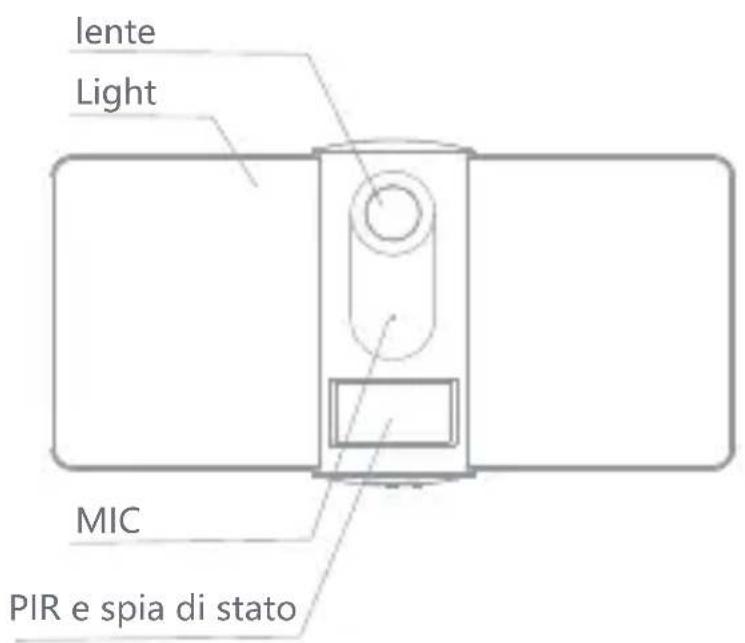 Laxihub F1 - Introduzione - 1