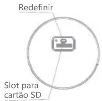 Laxihub F1 - Introdução - 2