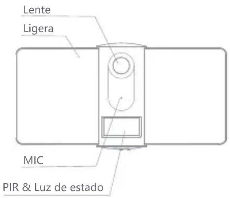 Laxihub F1 - Introduccion - 1